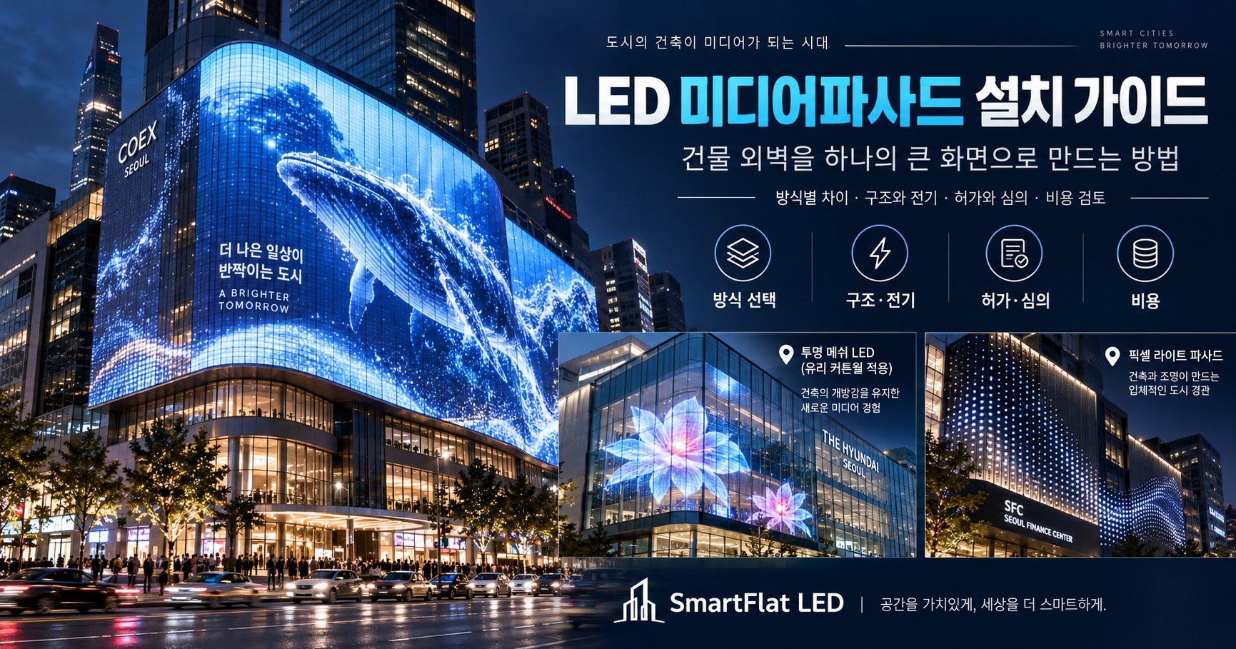 LED 미디어파사드란? 건물 외벽을 미디어로 바꾸는 방법과 검토 순서