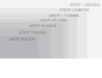 디스플레이 사이즈 비교